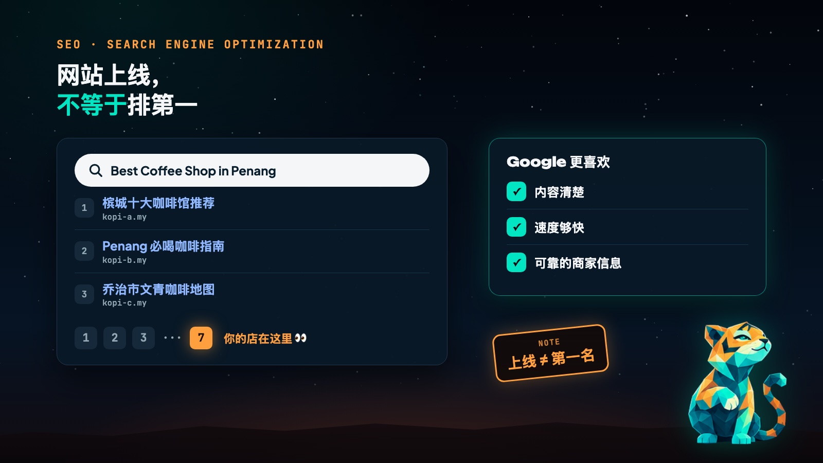 Google 搜索结果：前三名是别人的咖啡店，你的店在第 7 页